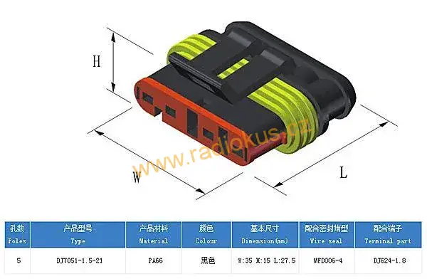 Konektor vodotěsný 5P , sada vidlice + zásuvka
