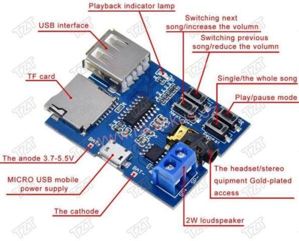 M 429A - Přehrávač MP3 s nf zesilovačem 2W, rozšířený modul