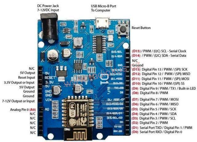 M 430I - Modul Wemos D1 UNO Wifi ESP8266