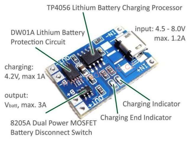M 401E - Nabíječka Li-Ion článku 1A s ochranou, modul s IO TP4056 , USB C
