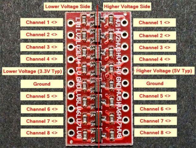 M 436A  Převodník log.úrovně IIC/I2C 5V na 3,3V 8 kanálový