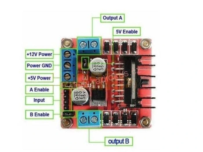 M 514 Driver, řadič pro krokový motor, modul s L298N