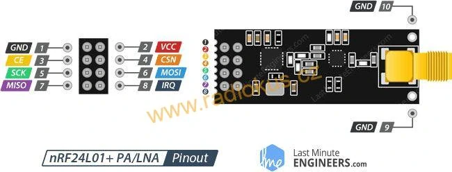 M 350B - Bezdrátový wifi modul NRF24L01+PA+LNA 2,4GHz
