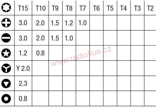 Sada hodinářských BITů se šroubováčkem 25-ti dílná