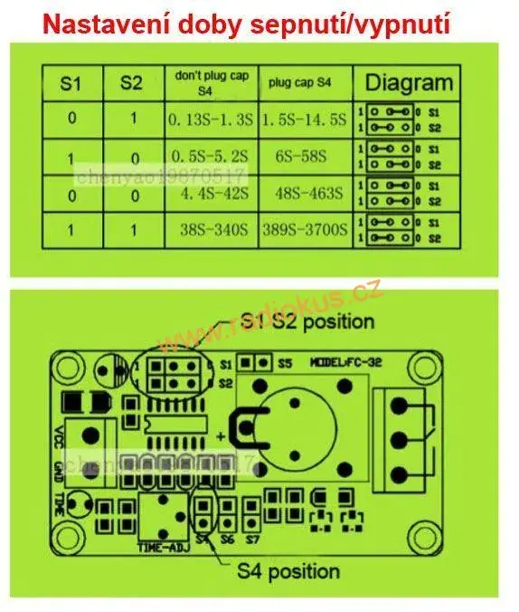 M 482C Časový spínač FC-32 0,1sec-1hod s relé, napájení 12V