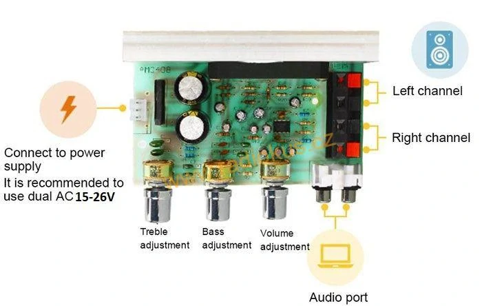 Zesilovač 2x15W s korekcemi, modul AMO408 s STK4122