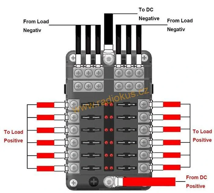 Distribuční blok -12 pojistek, kladný i záporný pól , pojistkový držák 