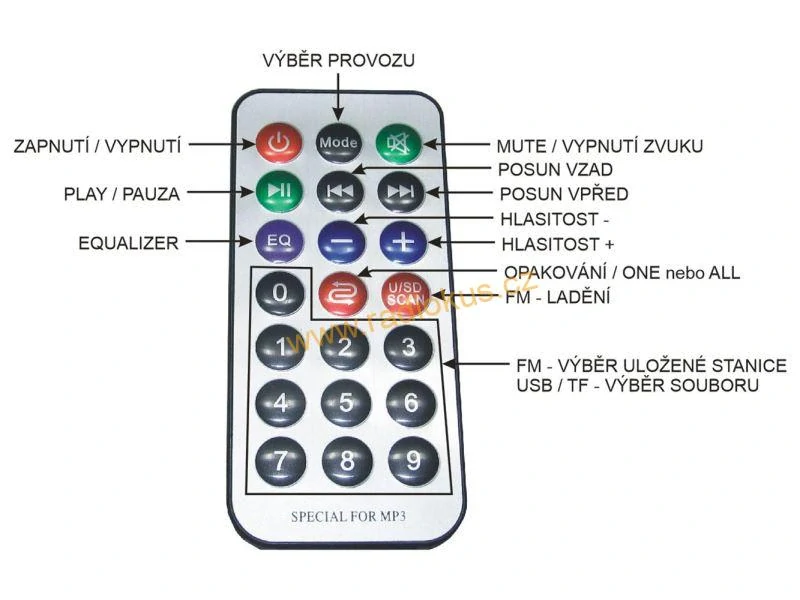 M 501C - FM rádio, přehrávač MP3 s bluetooth 5.0, dálkové ovládání, napájení 5-14V